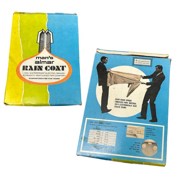 1960s NWT Mod Steel Grey Vinyl Rain Jacket In Box Fetish / Men’s Small * - Picture 4 of 5